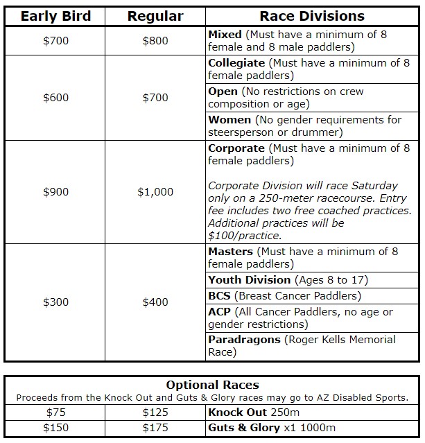 2024 Team Registration Form   2024raceFees 