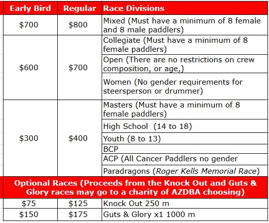 Division pricing for 2026